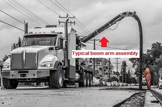 What is a Boom Swivel?